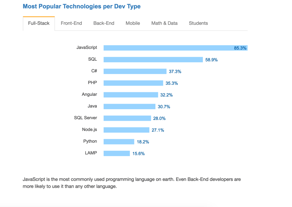screen-shot-2016-11-29-at-6-10-25-am